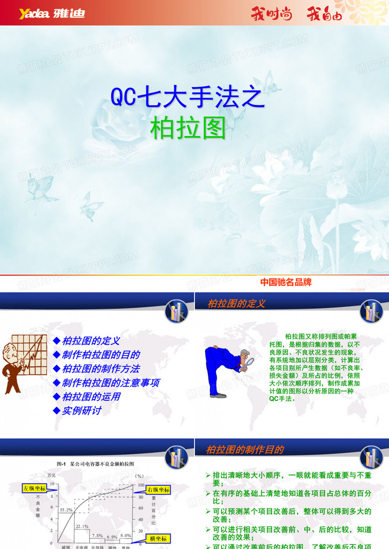 柏拉图