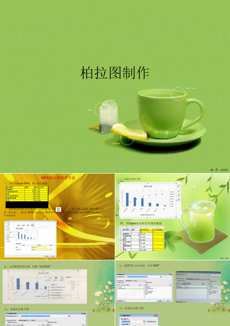 柏拉图制作