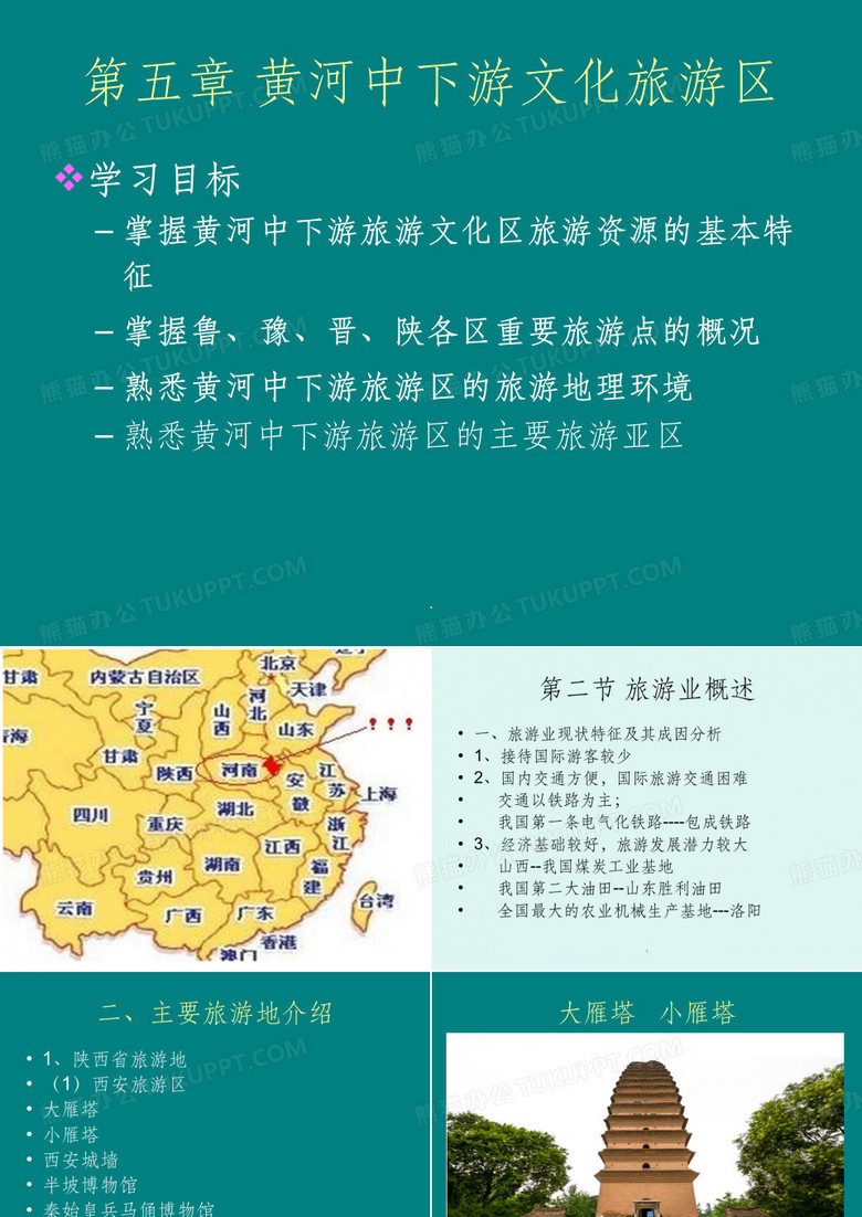 第五章 黄河中下游文化旅游区ppt课件