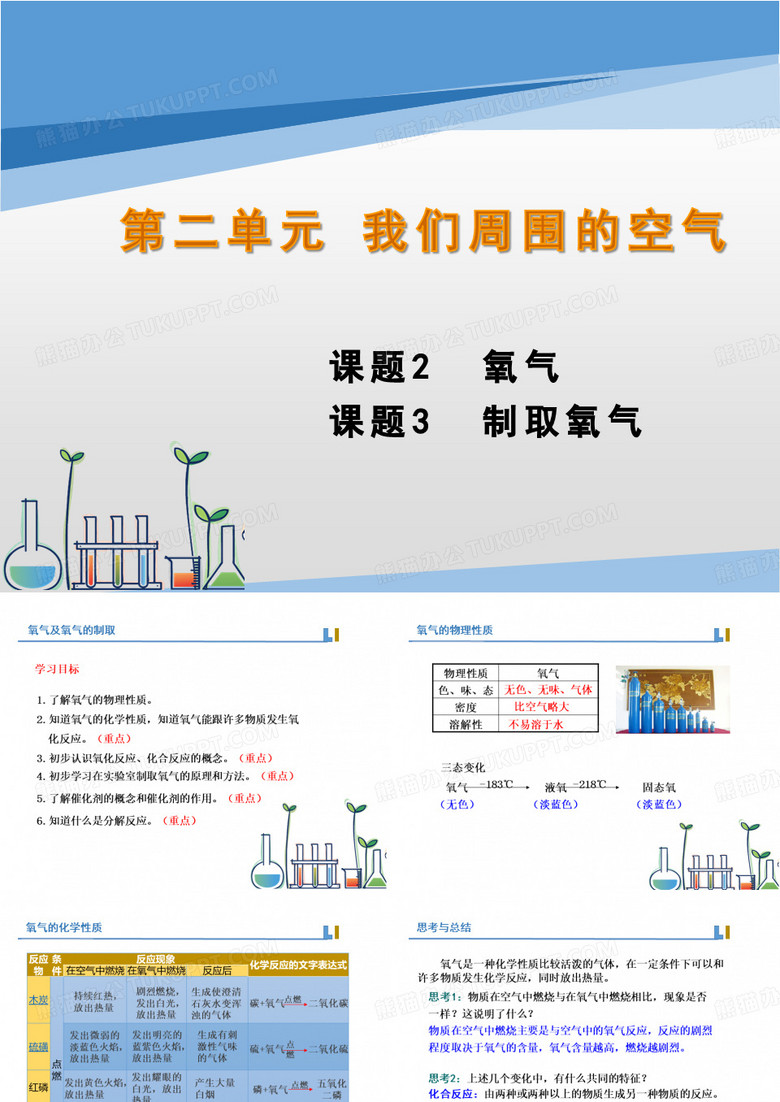 氧气的性质用途及氧气的制备PPT