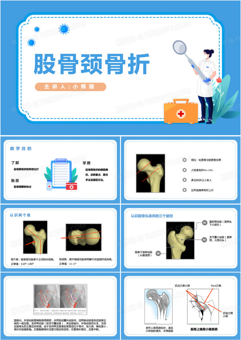 医疗课件股骨颈骨折PPT模板