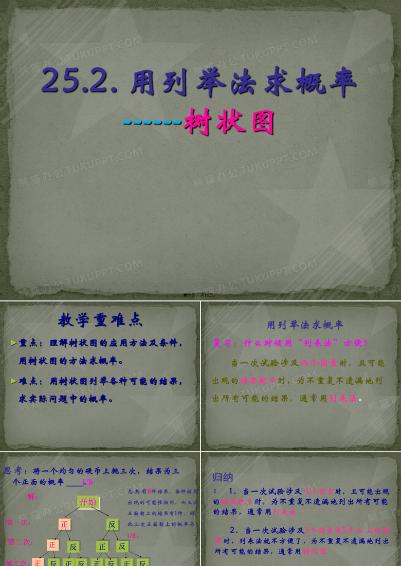 画树形图法求概率