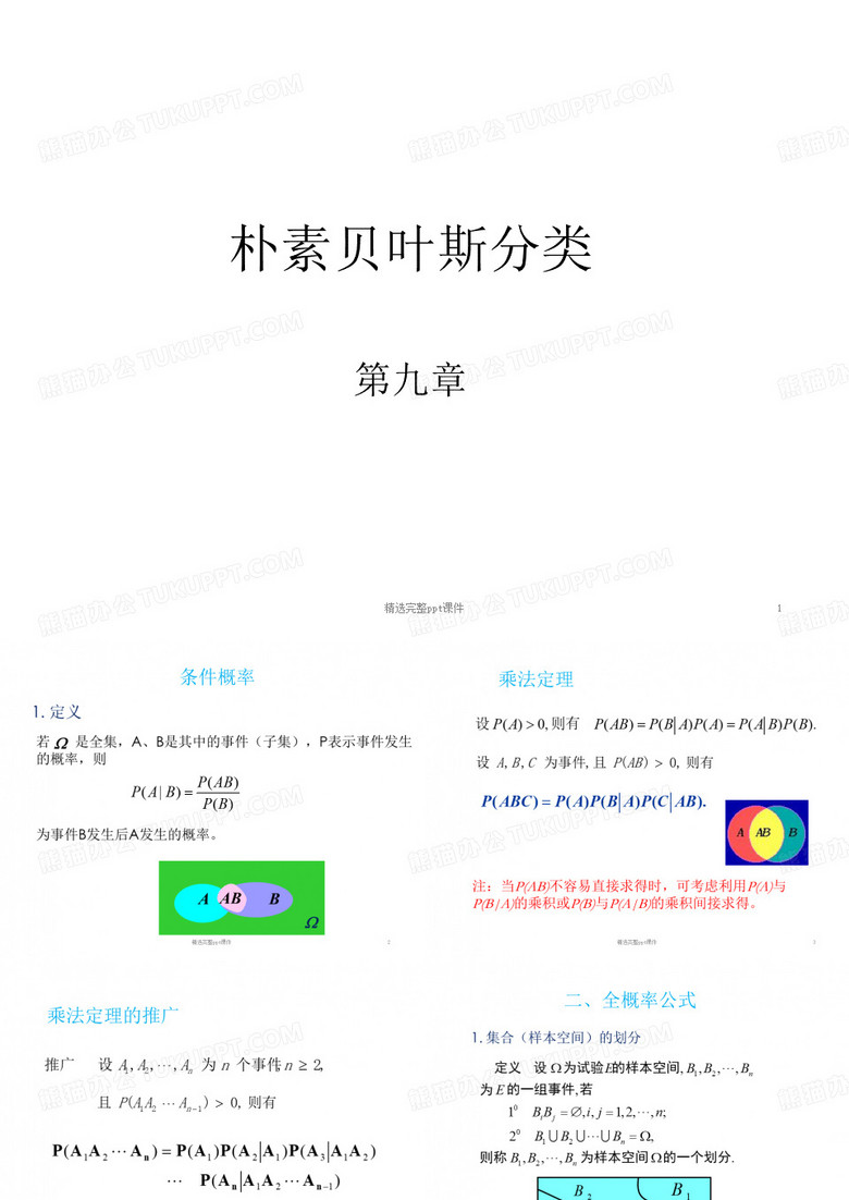 朴素贝叶斯分类