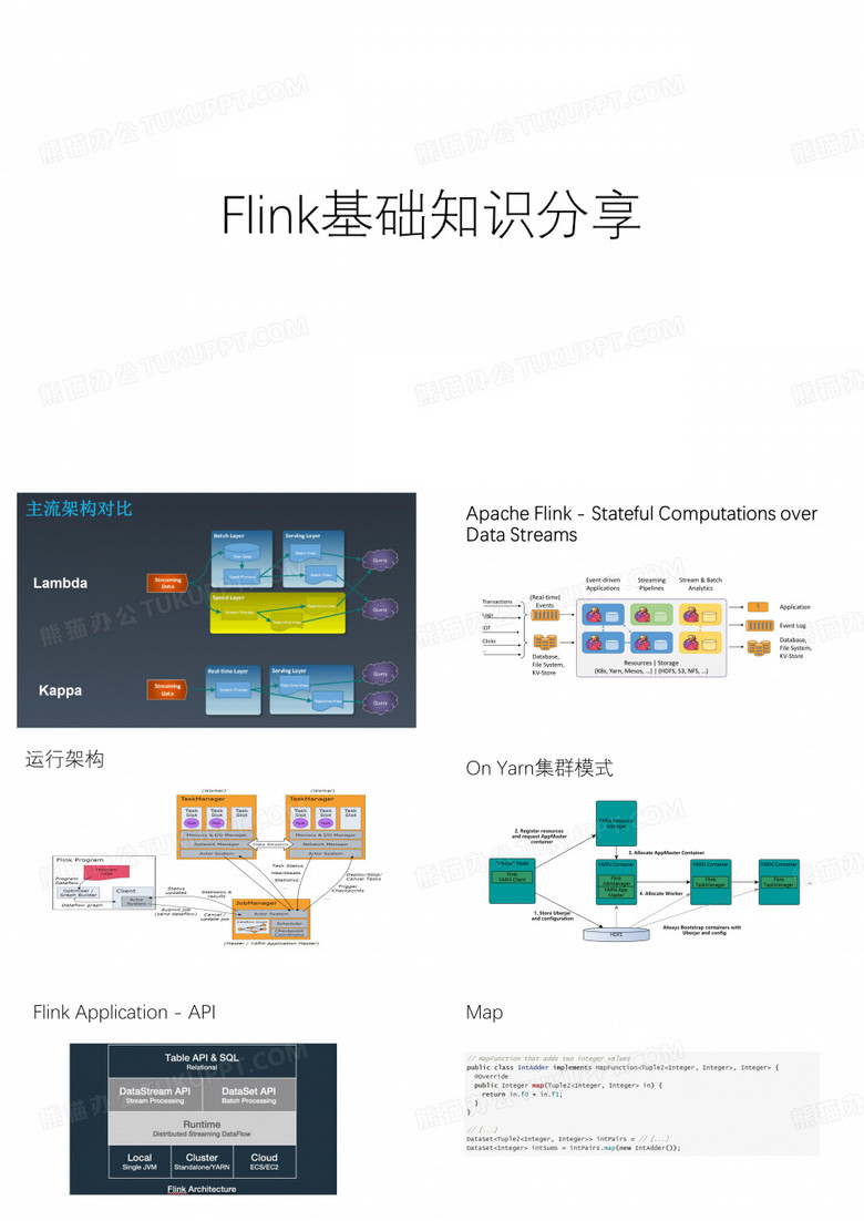 Flink技术分享(2)