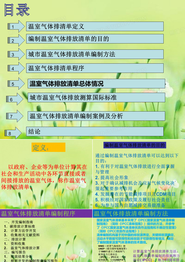 碳排放清单
