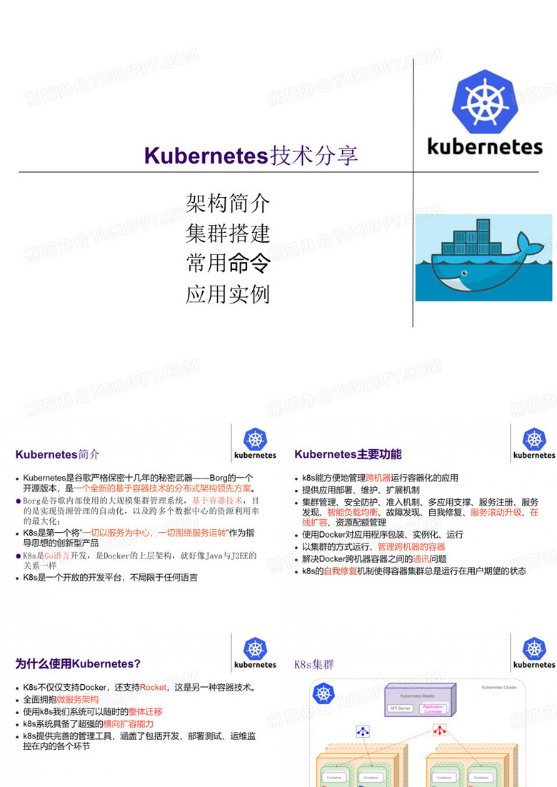 (完整版)Kubernetes技术分享