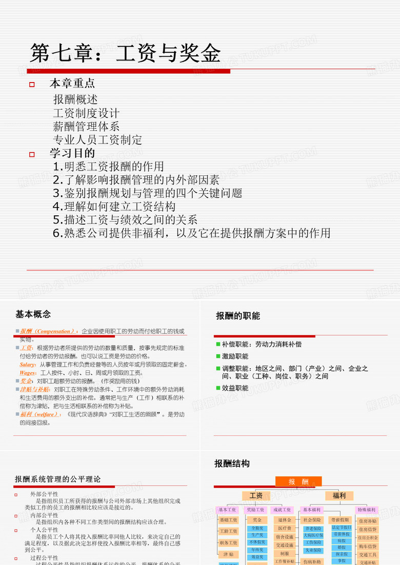 工资与奖金