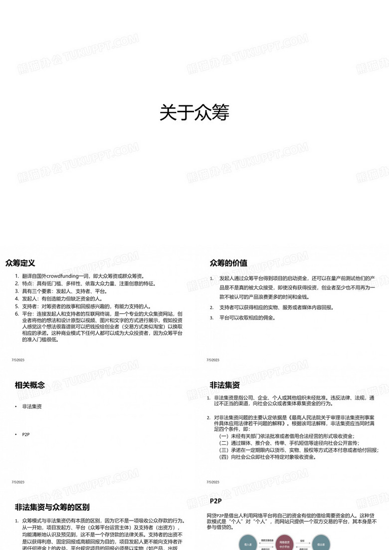 关于众筹