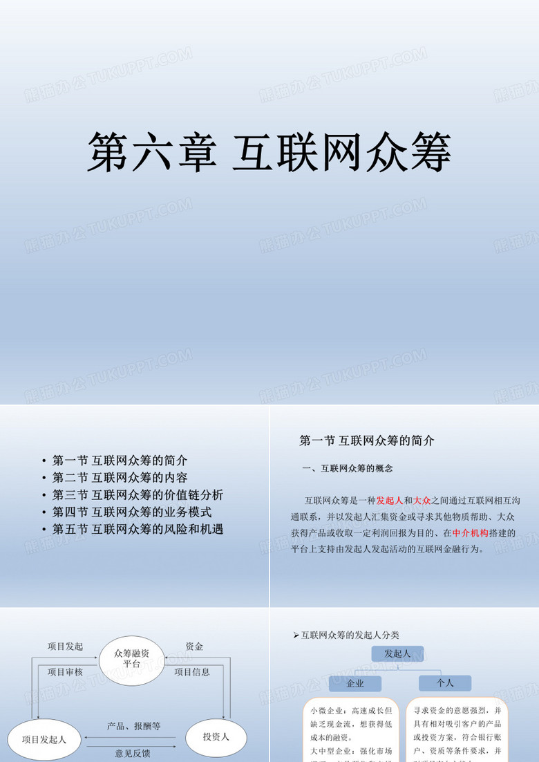 互联网众筹