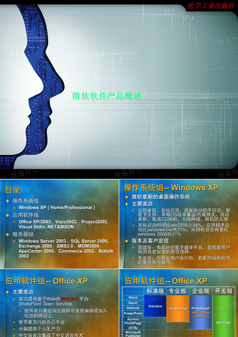 微软软件产品概述