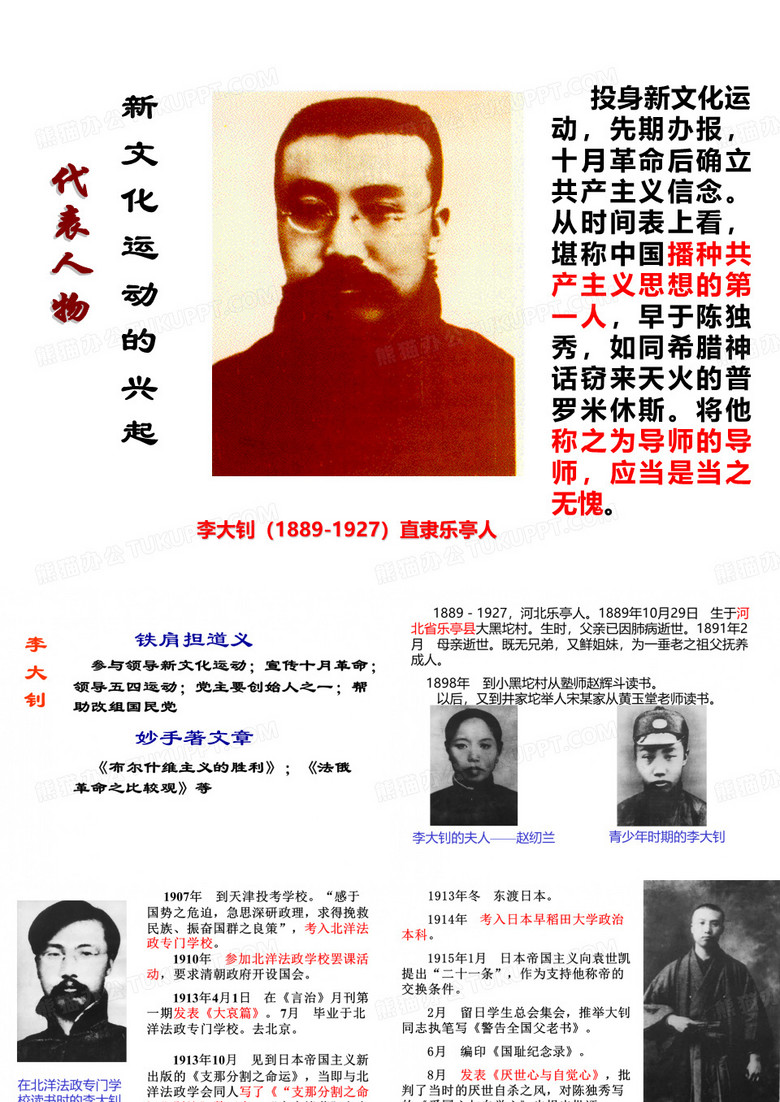 李大钊另类档案