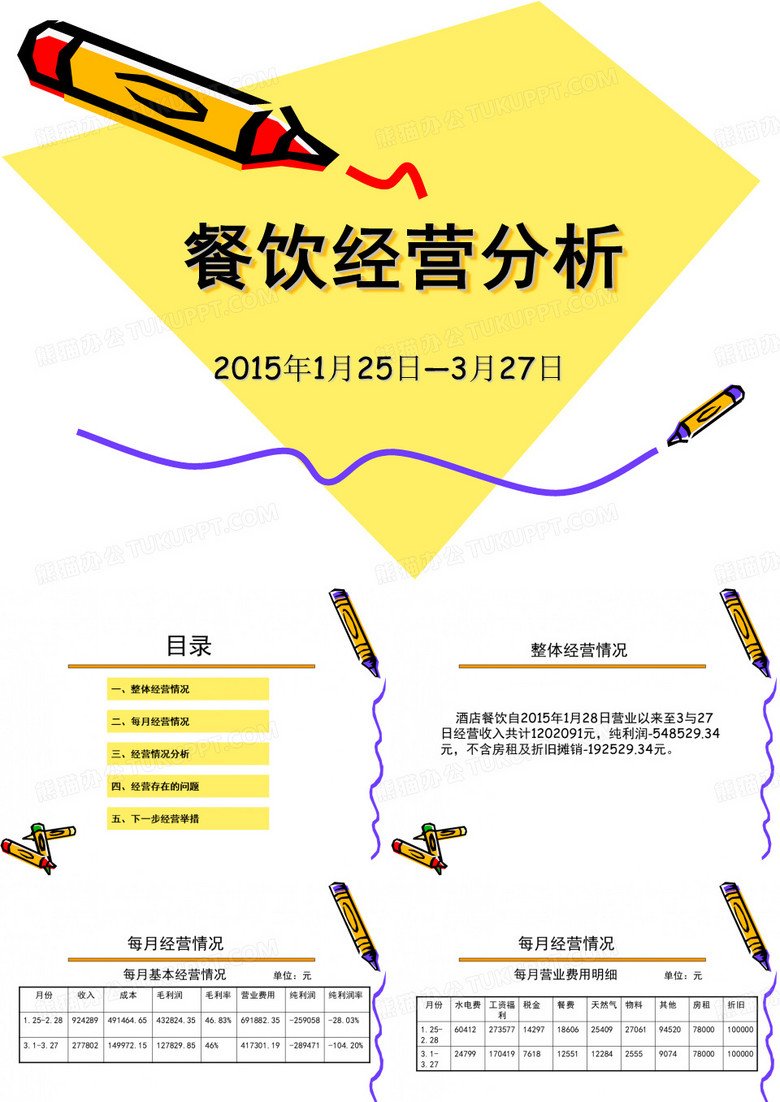 经营分析会汇总