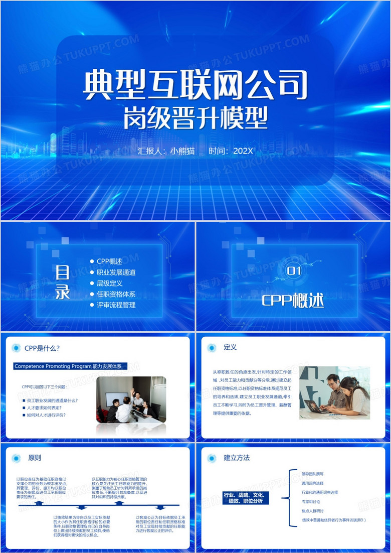 蓝色科技风典型互联网公司岗级晋升模型PPT模板