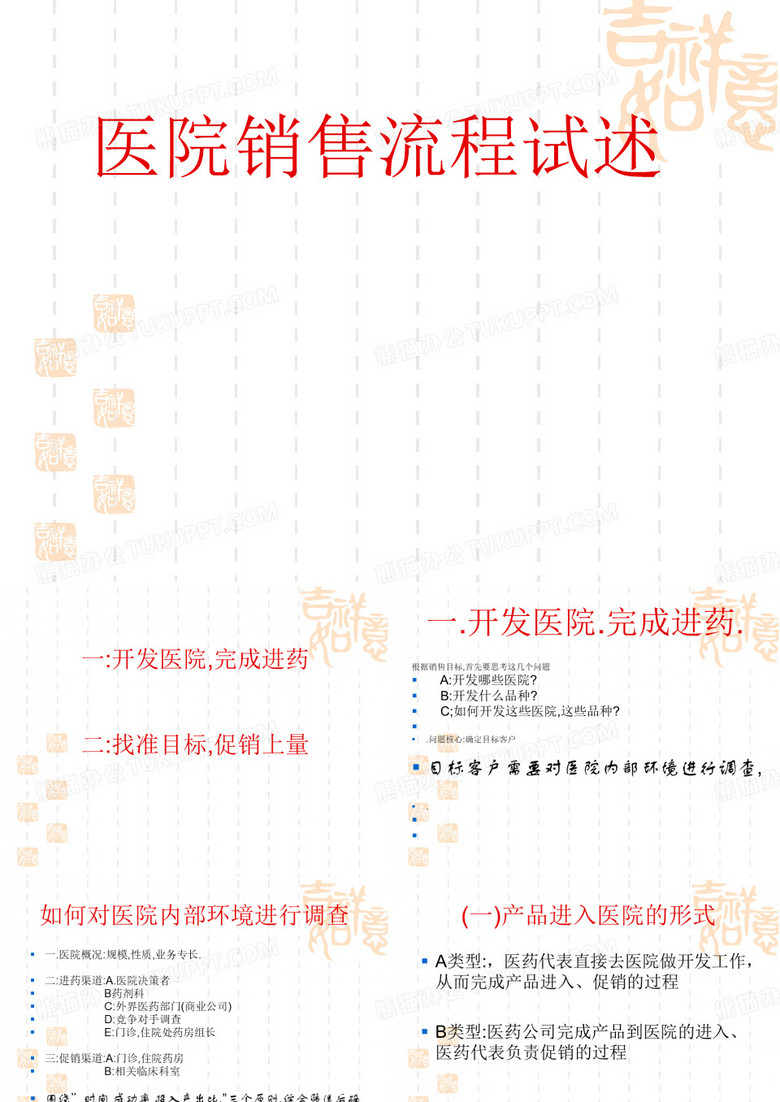 医院药品销售计划