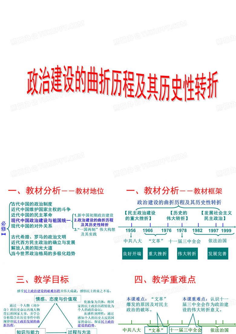 杭州市历史说课比赛获奖课件