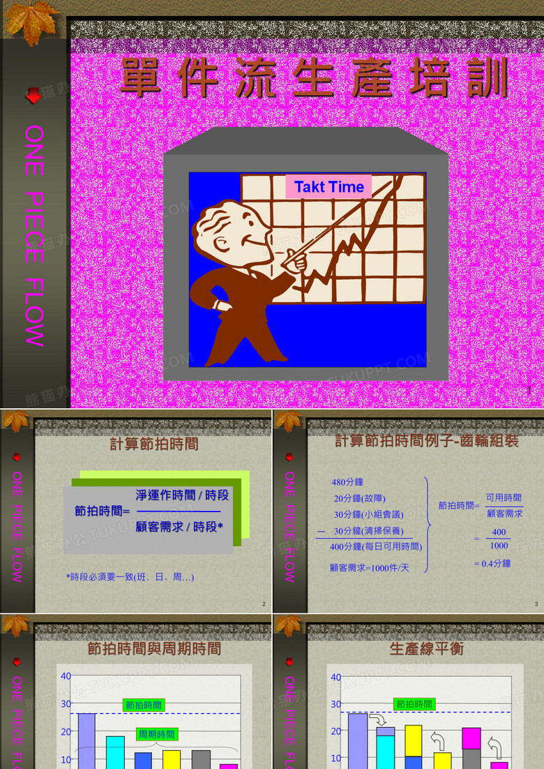 流水线平衡
