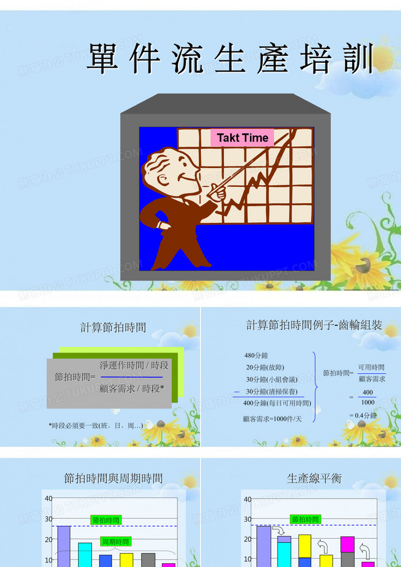 流水线平衡