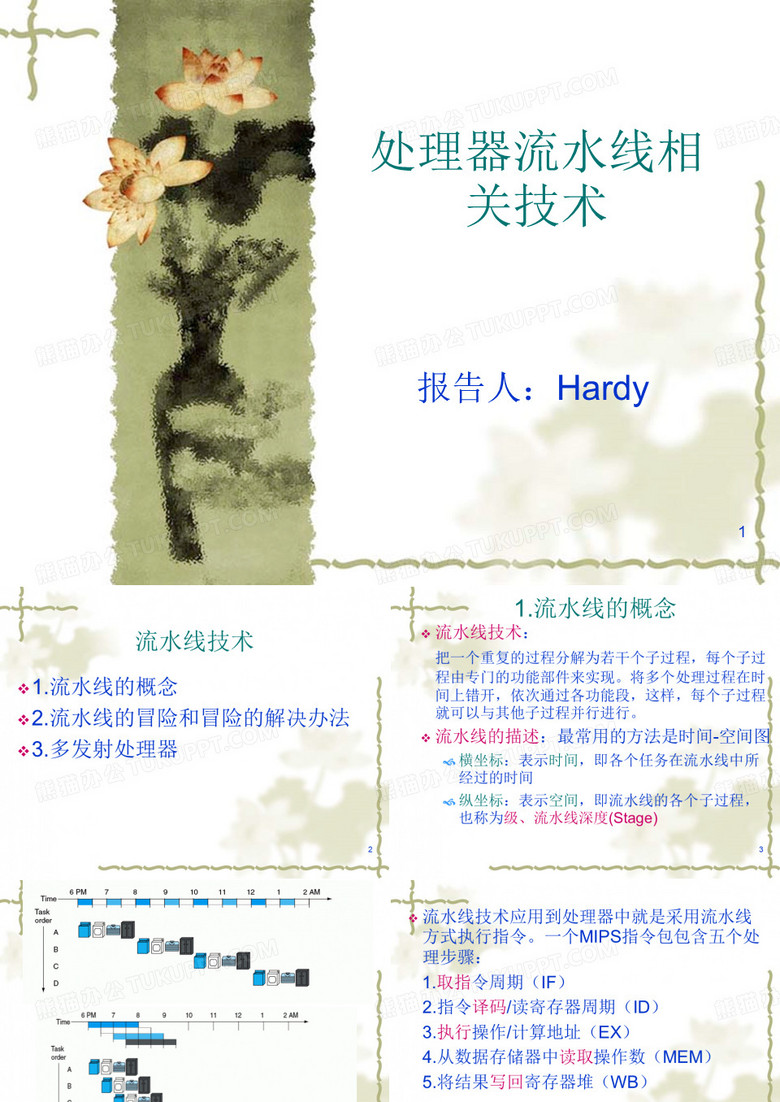 流水线(Pipeline)介绍