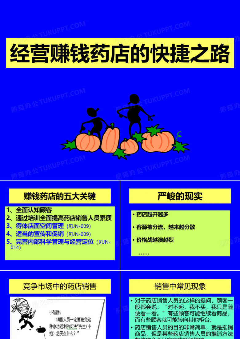 药店关联销售