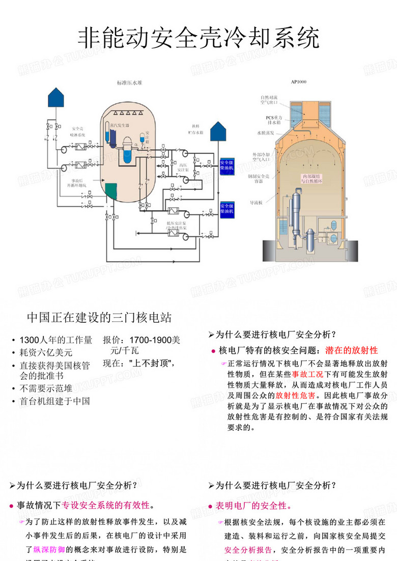 核安全课件3