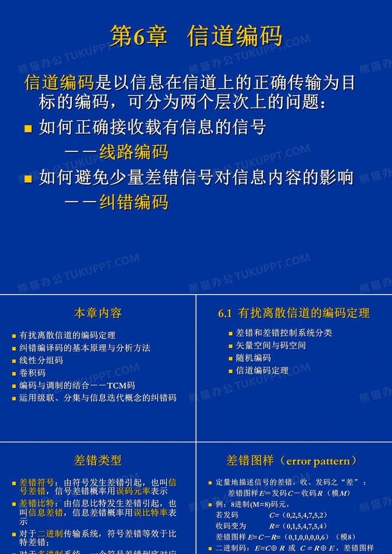 信息论与编码原理信道编码