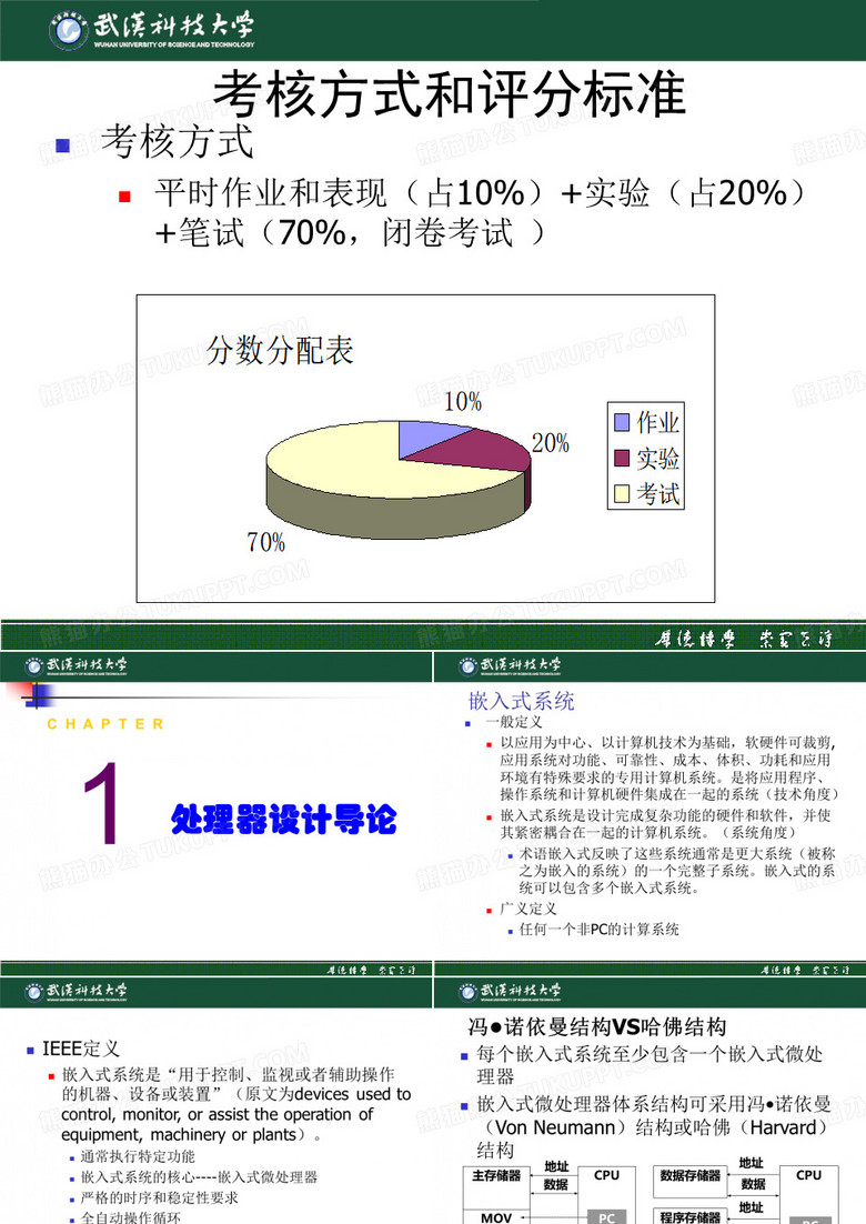 考核方式平时作业和表现(占10%) 实验(占20%) 笔试