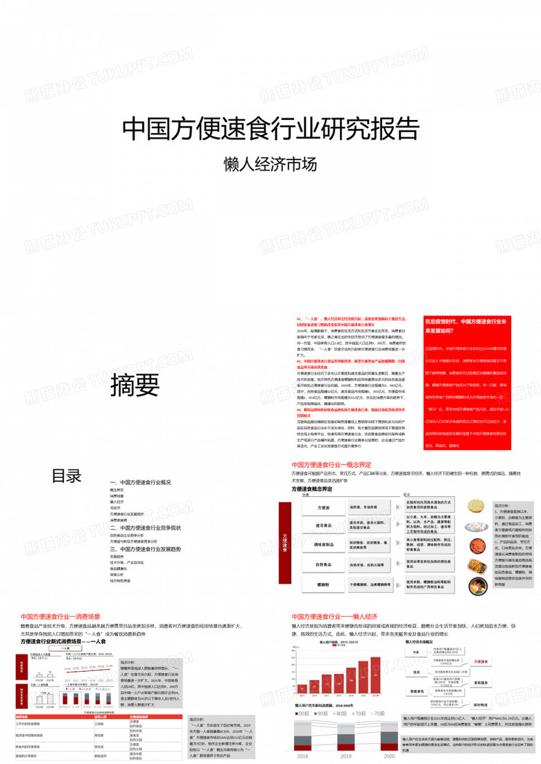 中国方便速食行业研究报告：懒人经济市场