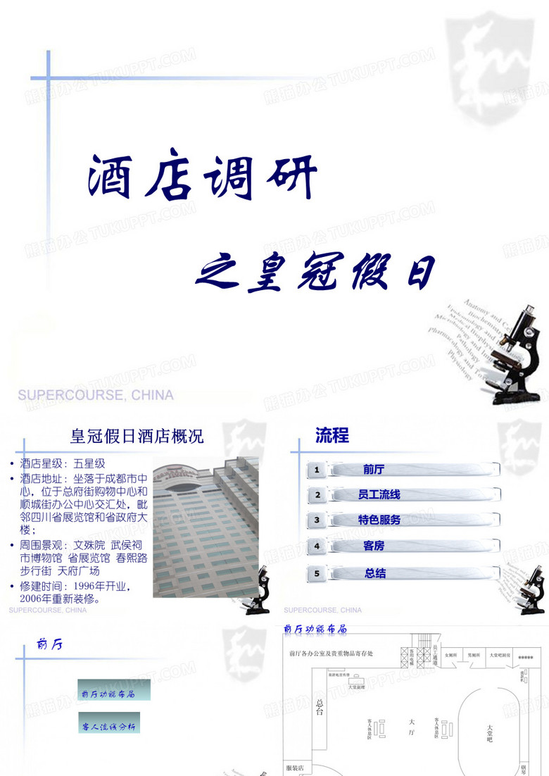 皇冠假日调研PPT