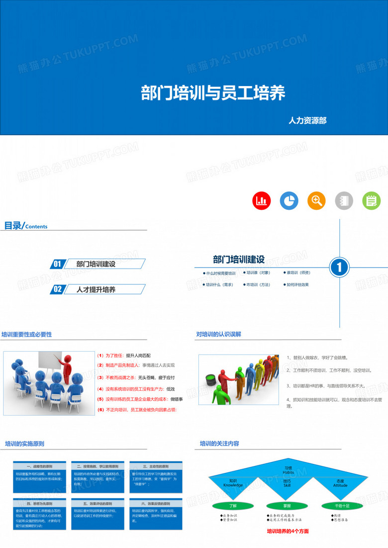 部门培训与人才培养