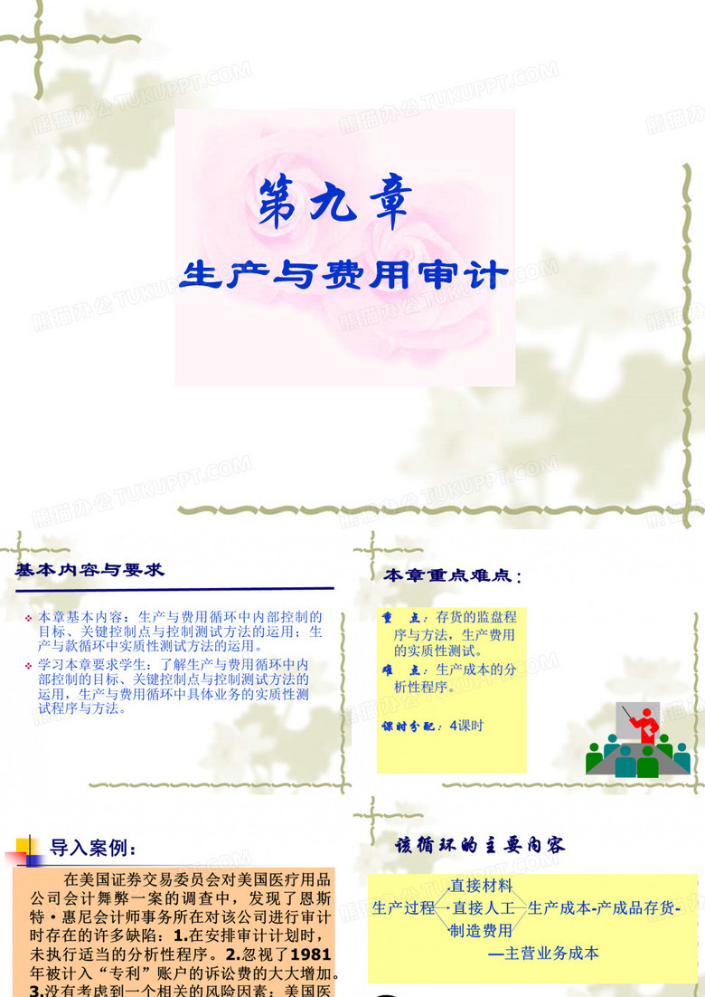 内部审计生产与费用审计