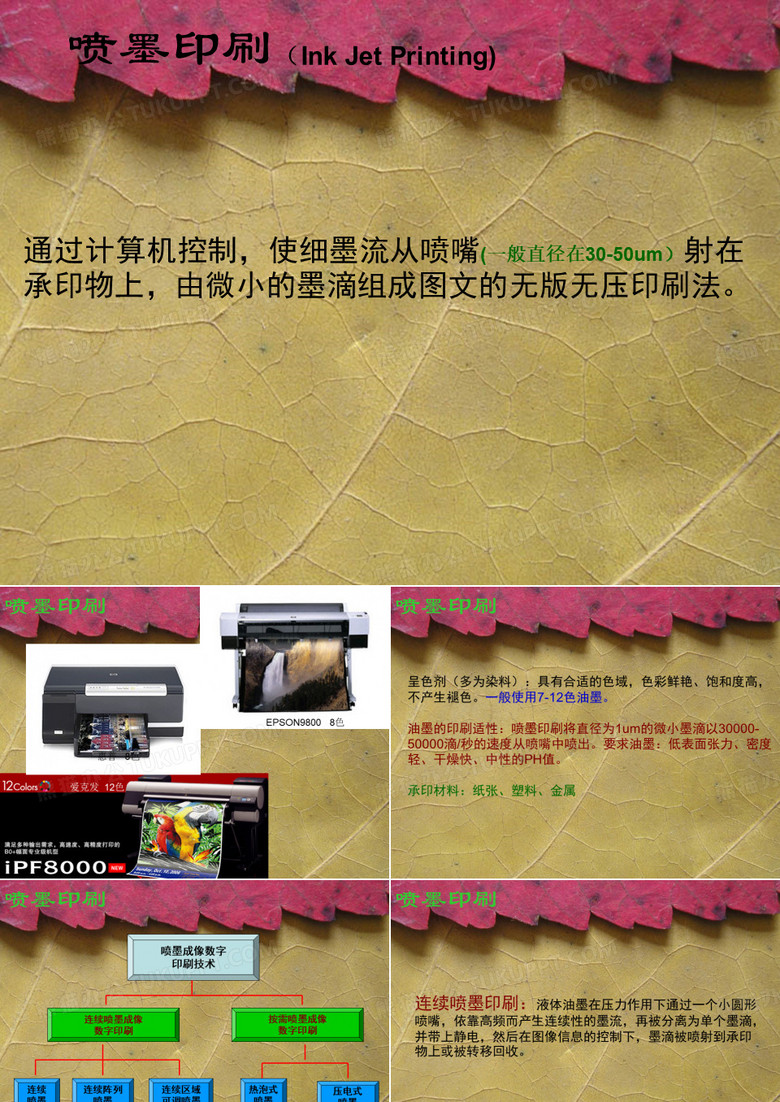 喷墨印刷