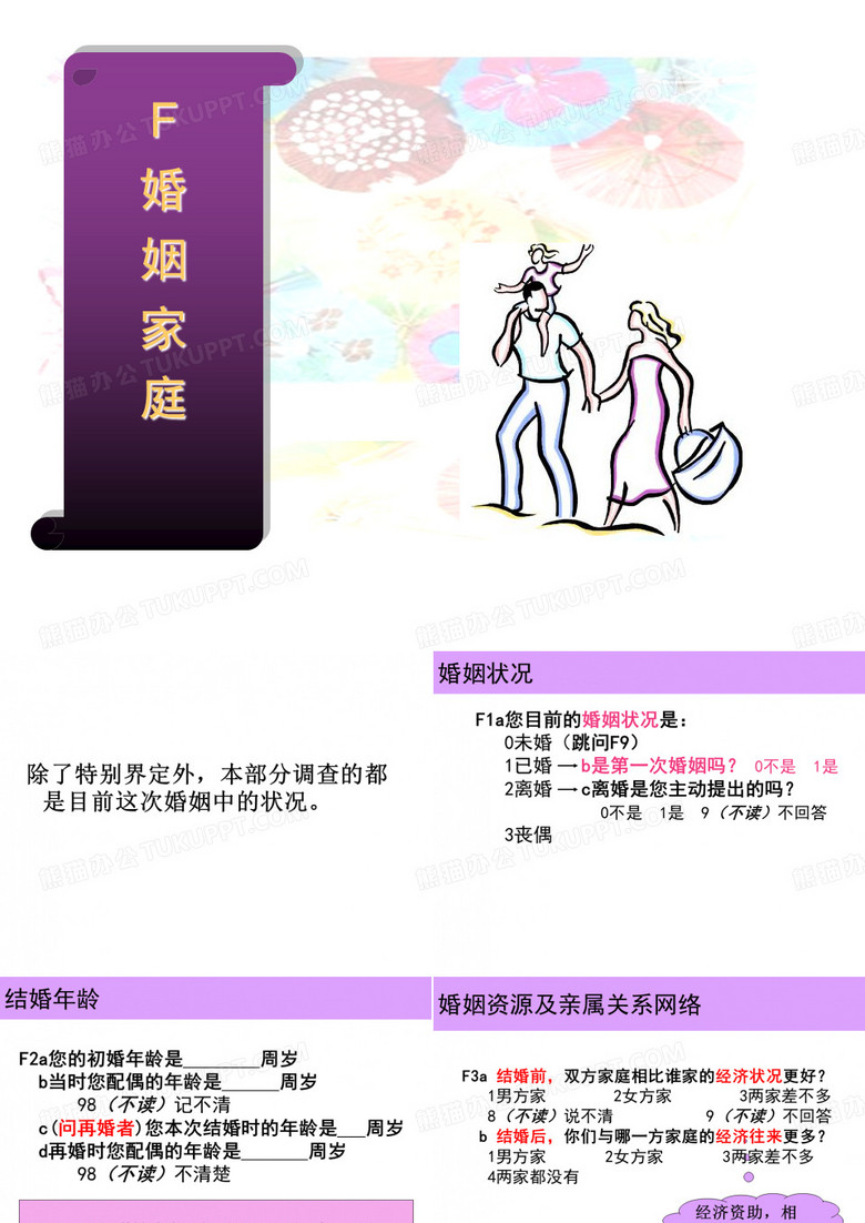 婚姻家庭