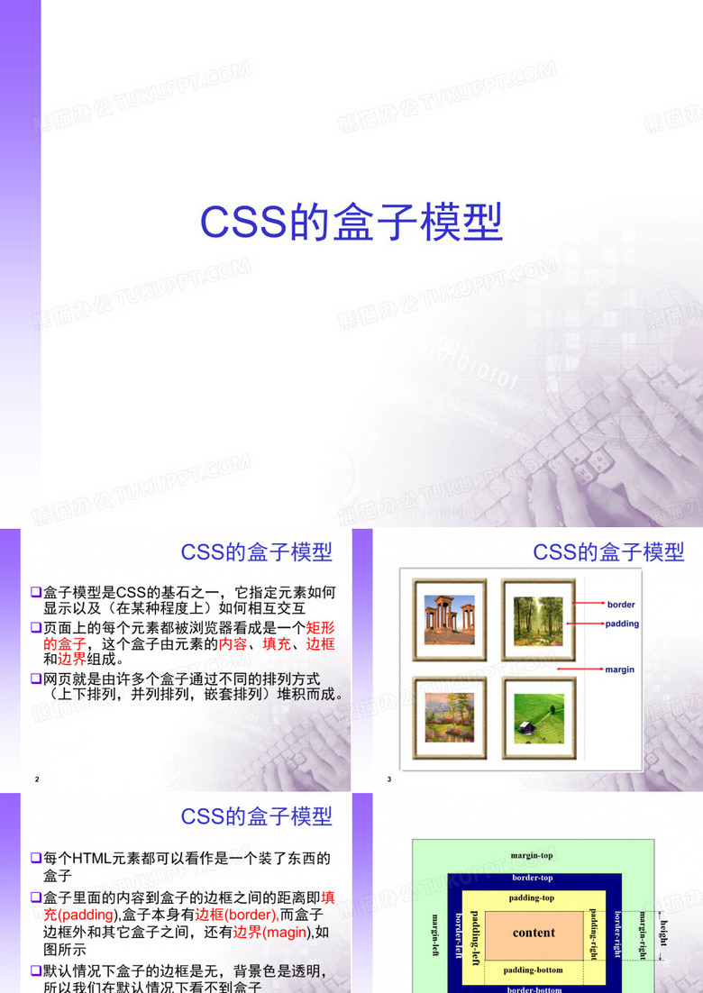 CSS的盒子模型