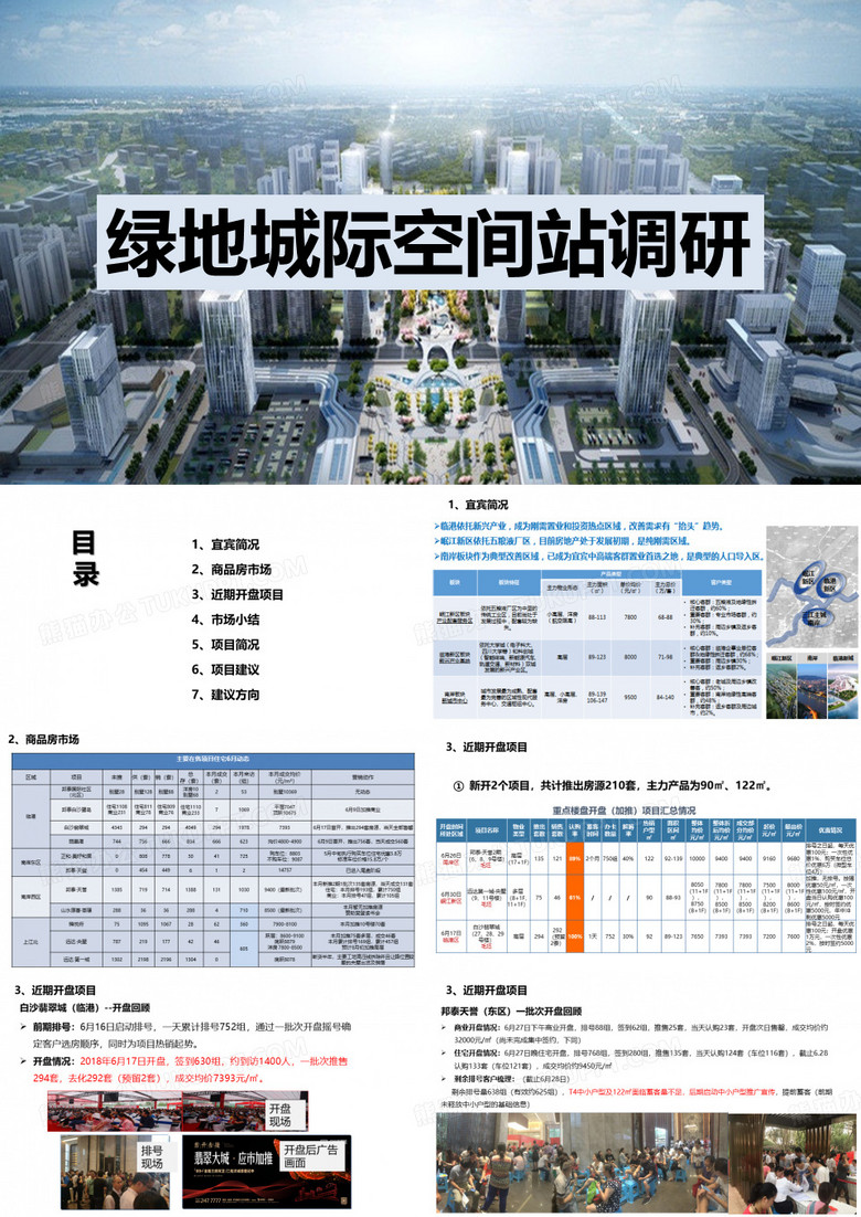 绿地城际空间站调研