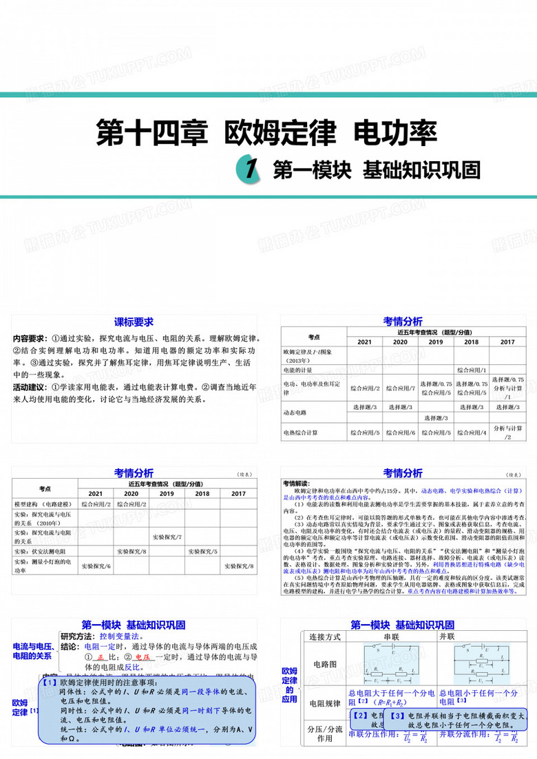 最新中考物理总复习第十四章 欧姆定律 电功率  第一模块基础知识巩固