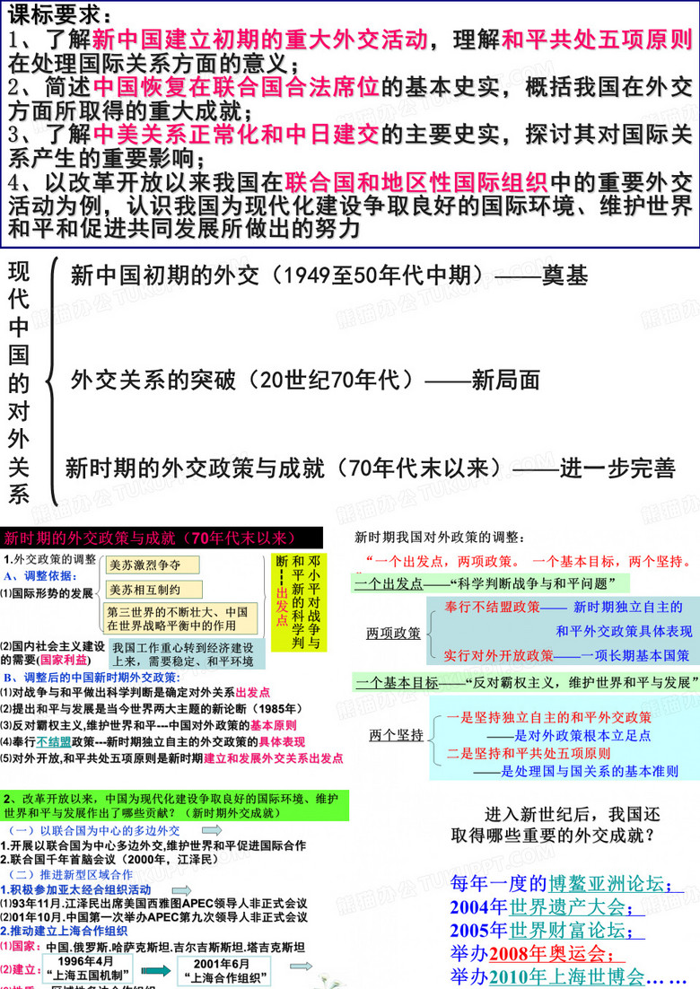 新时期的外交政策与成就