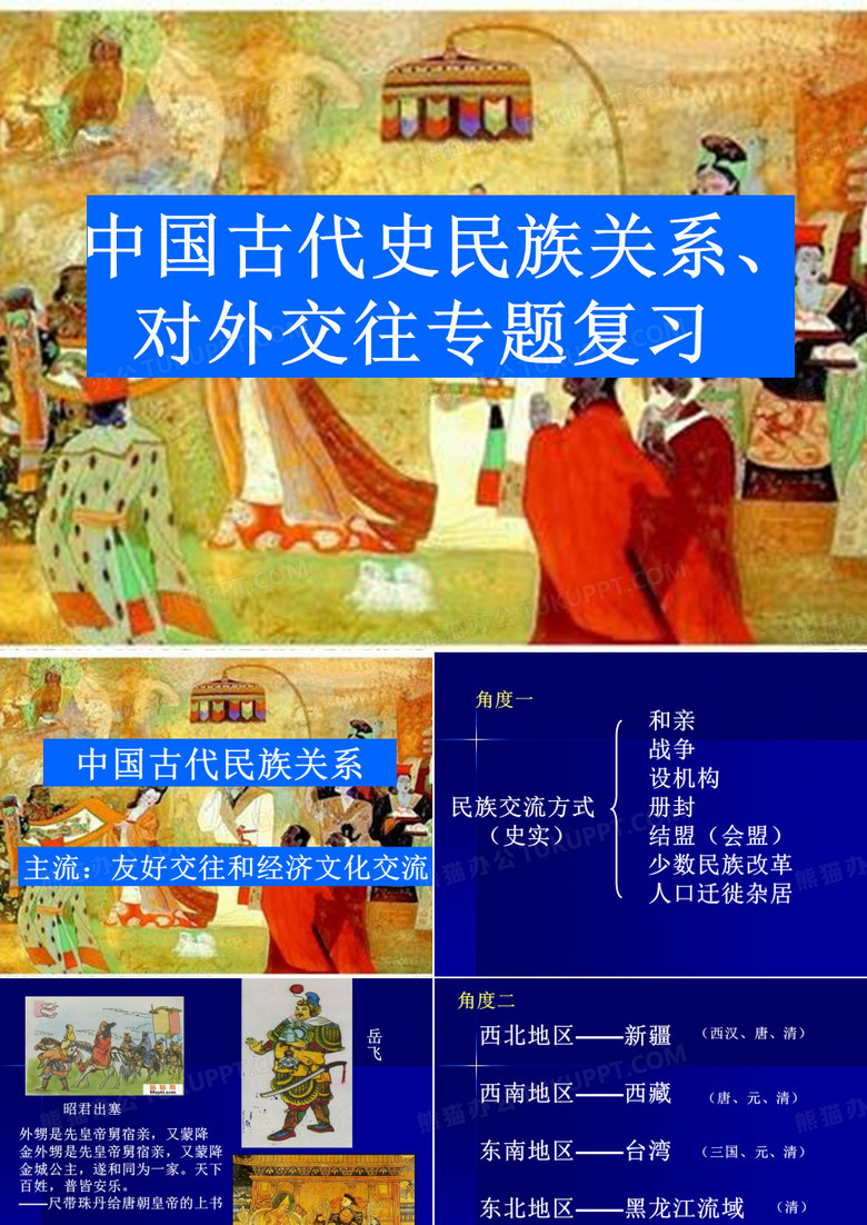 中国古代史民族、外交复习