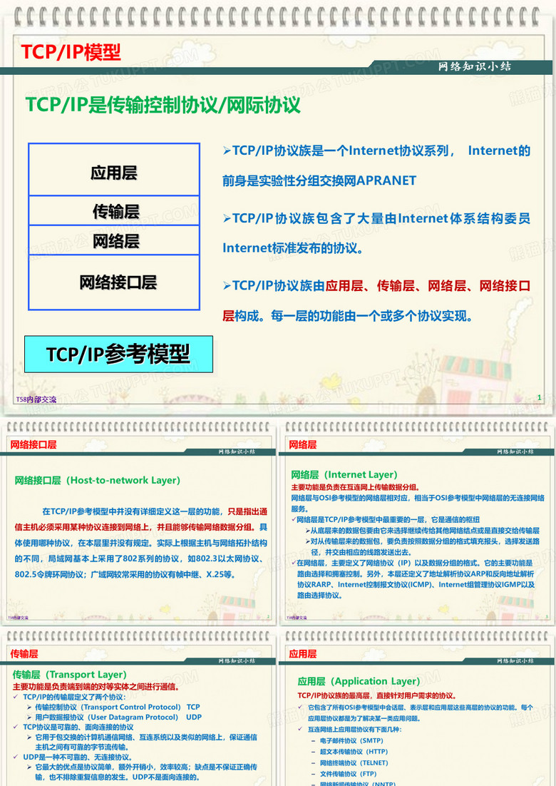 TCP IP