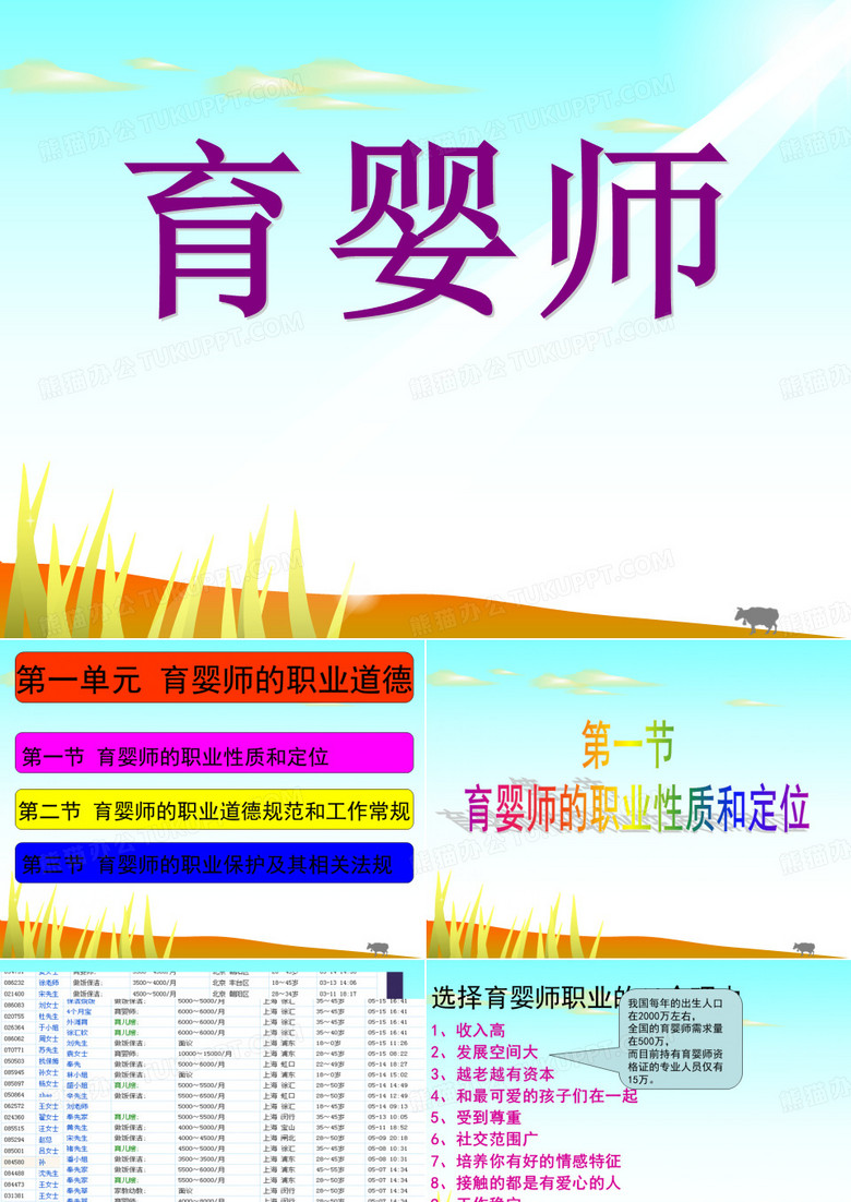 育婴师课件