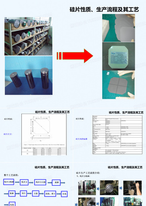 硅片制造生产流程