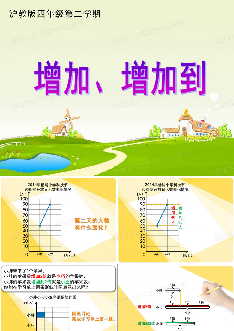 增加、增加到