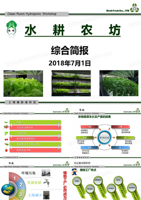 植物工厂简介