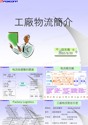 工厂物流简介PPT