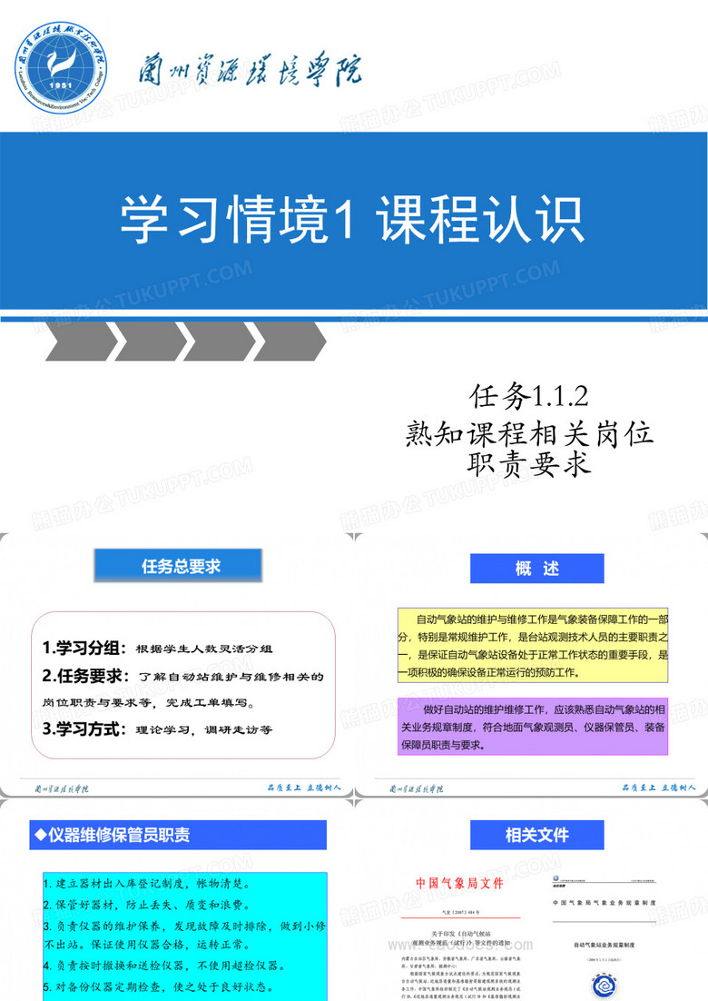 任务1.2了解课程相关岗位职责与要求讲述