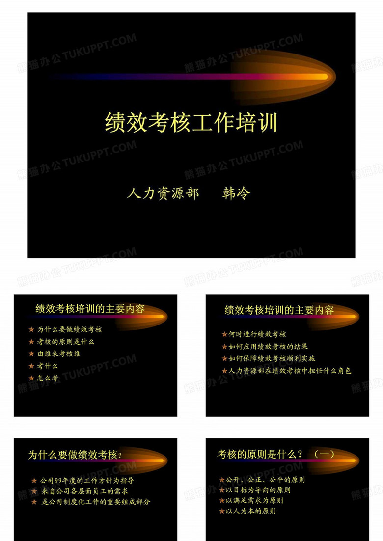 绩效考核工作培训