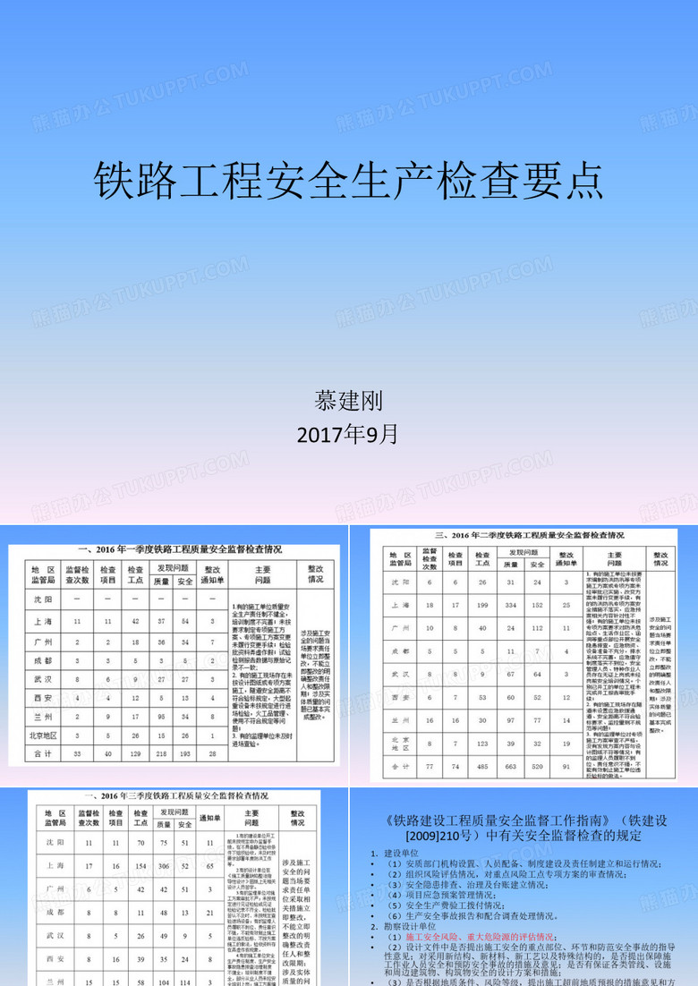 铁路工程安全生产检查要点