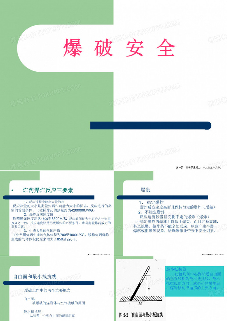 煤矿爆破安全教培知识