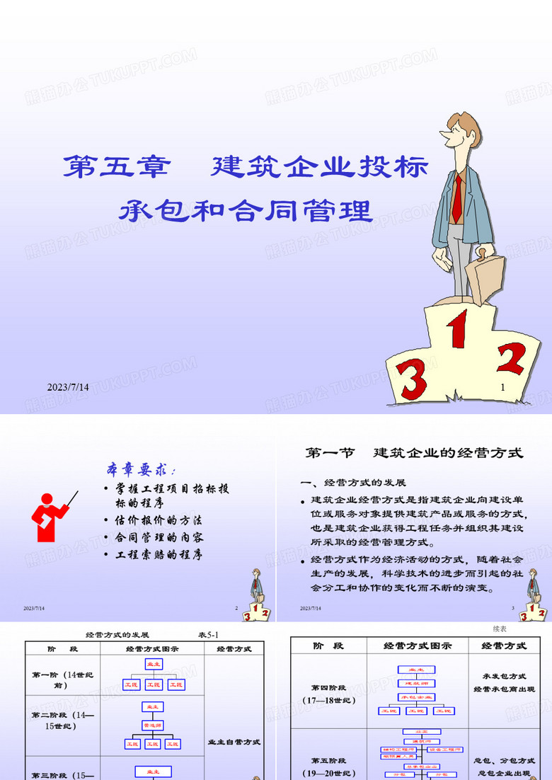 第5章  建筑企业投标承包和合同管理