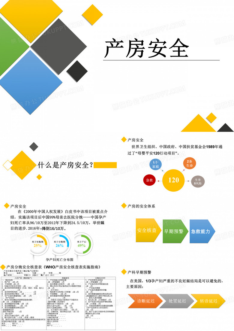 产房安全