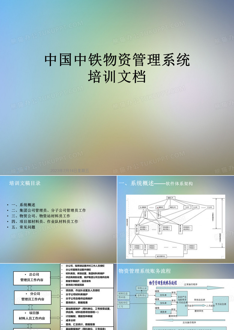 中国中铁物资管理系统培训文档